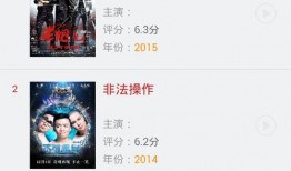 调碟网在线观看,在线音乐盛宴，畅享海量音乐资源