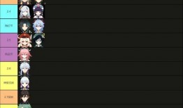 2.5版本卡池爆料最新,新角色集结，精彩玩法即将开启！